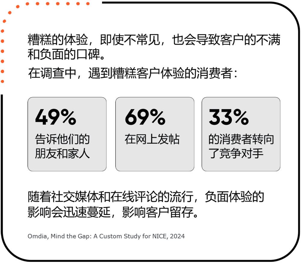 糟糕的体验会导致客户不满和负面口碑