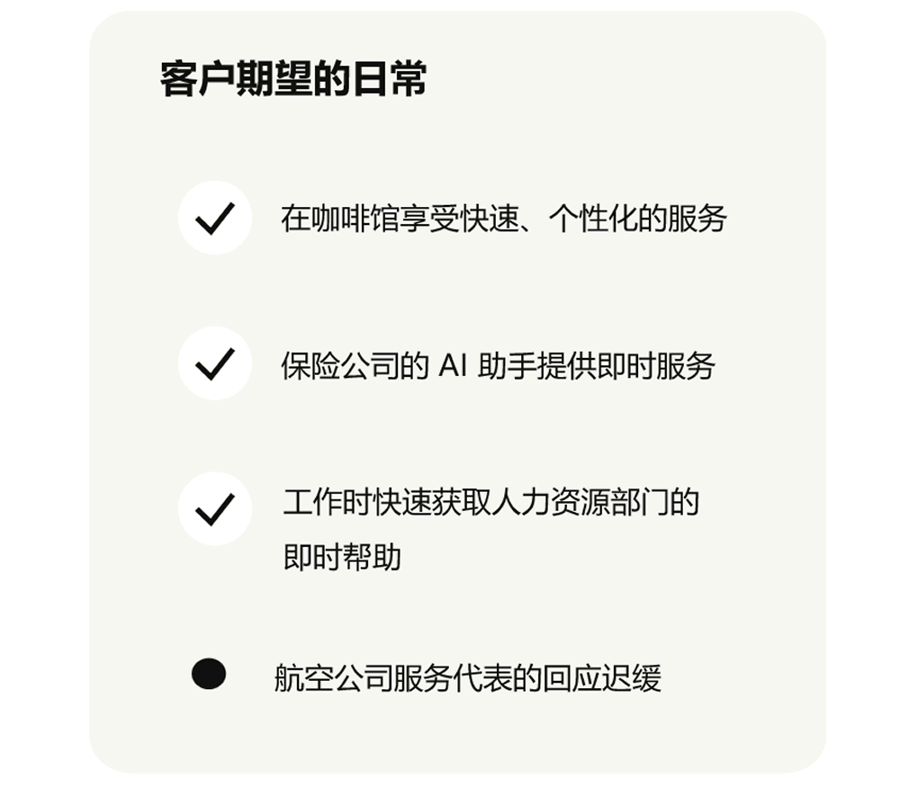 客户期望的日常